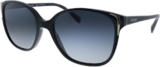 Prada Conceptual PR 01OS Sunglasses Review