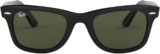 Ray-Ban RB2140 Original Wayfarer Sunglasses Review